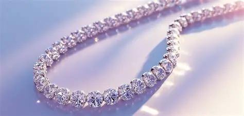 Shop Necklaces